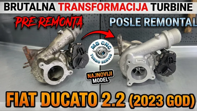 Fiat Ducato 2.2, 2023. — pre i posle